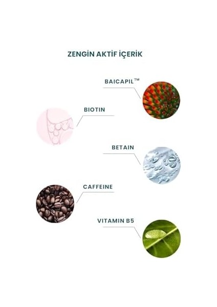 Boom Butter Baicapil Içerikli Dökülme Karşıtı Saç Bakım Toniği, Saç Güçlendirici & Yoğun Besleyici, Saç Dökülmesine Karşı Etkili, Bitkisel Kompleks, 150 ml fiyatları