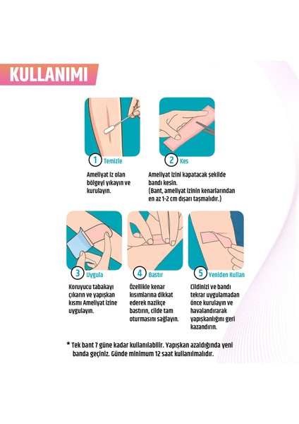 Silikon Yara Izi Bandı 2,5 M Skar Azaltıcı Soft Medikal Silikon Bant – Ameliyat/sezaryen/yanık/akne Izleri Için indirimleri