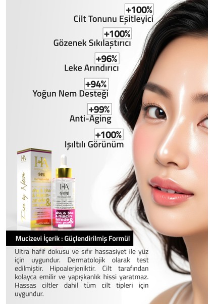 Gözenek Sıkılaştırıcı, Canlandırıcı, Nemlendirici ve Temizleyici Cilt Serumu 50 ml fırsatları