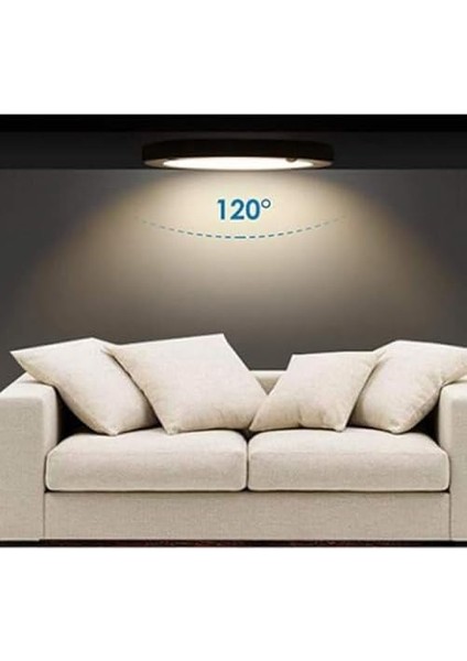 Gece Gündüz Sensörlü Sıva Üstü Tavan Bologna Slim Kasa Panel LED 2100 Lm (Beyaz Işık) fiyatları