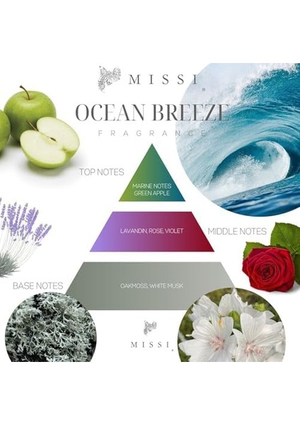 Büyük Üfleme Cam Balık Dekorlu Saks Mavisi Breeze Kokulu Vegan Mum (380 Gr) modelleri