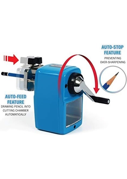 -5 Kalemtıraş, Mavi fiyatları