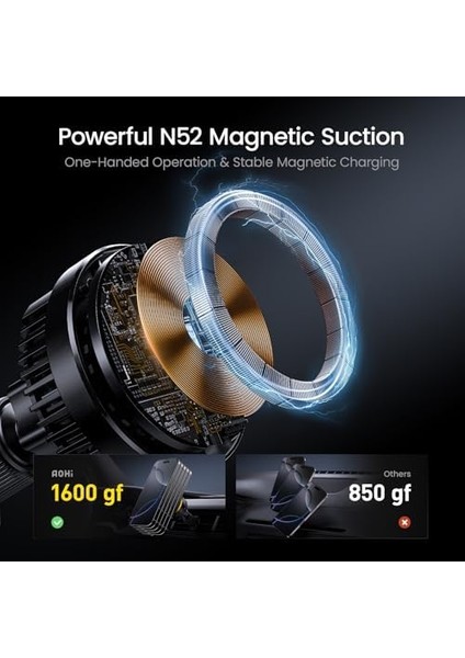 Kendinden Soğutmalı Magsafe Araç Montaj Şarj Cihazı, 15 W Kablosuz Manyetik Telefon Tutucu Süper Otomatik Hızlı Araç Şarj Cihazı Hava Firar Için 16 Pro Max 15 14 13 ile Uyumlu, Siyah modelleri