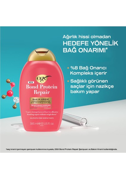 Bond Protein Repair Bakım Kremi 385 ml x 2 modelleri