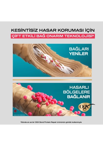 Bond Protein Repair Bakım Kremi 385 ml x 2 indirimleri