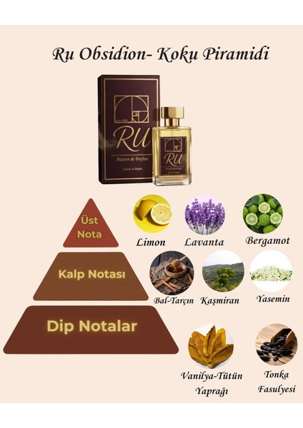 Ru Obsidion / Luxury Niche Extrait De Parfum modelleri