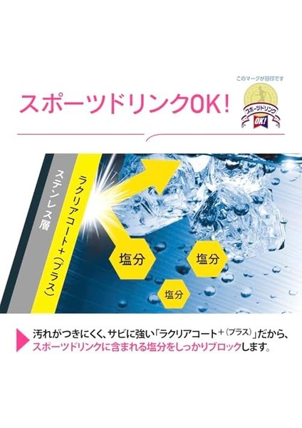 SM-GS72 Termos Matara 720ML Siyah modelleri