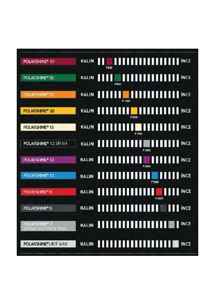 Polarshine 45 Polisaj Bileşeni - 1l modelleri