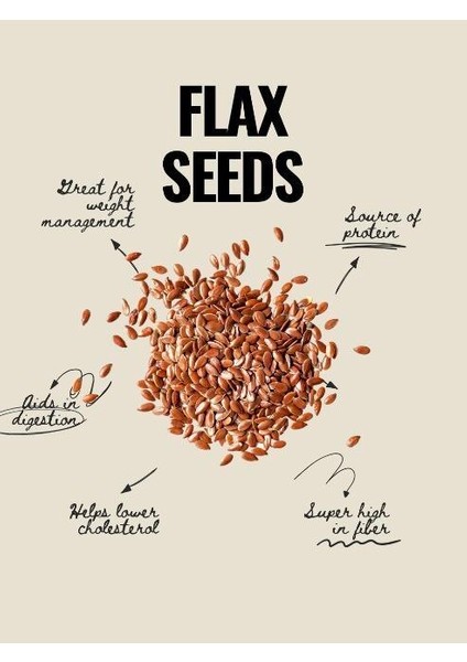 Keten Tohumu 400GR fiyatları