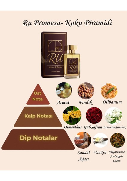 Ru Promesa / Luxury Niche Extrait De Parfum modelleri