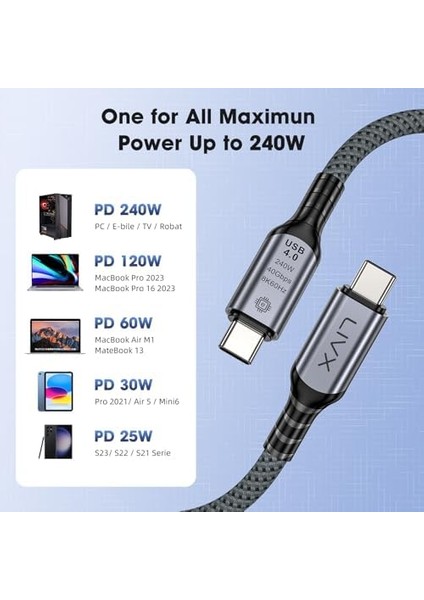 Fast USB 4.0 40GBPS, 240W, 8K60Hz Usb4.0 Usb-C Kablosu 1 Metre Gri Klv-01 fiyatları