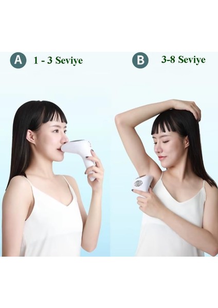 Acısız Ipl Buz Lazer Epilasyon Cihazı 999.999 Flaş Atım Tüm Vücut - Yüz modelleri