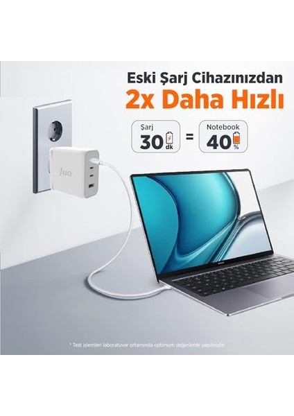 100W 4 Portlu Usb-C + Usb-A Gan Şarj Aleti & & Uyumlu Pd Type-C Hızlı Şarj Cihazı Beyaz modelleri