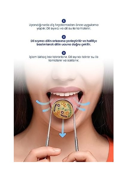 Probident Dil Temizleme Aparatı/dil Sıyırıcı Kese + Stand Hediyeli Full 304 Surgical Stainless Steel fiyatları