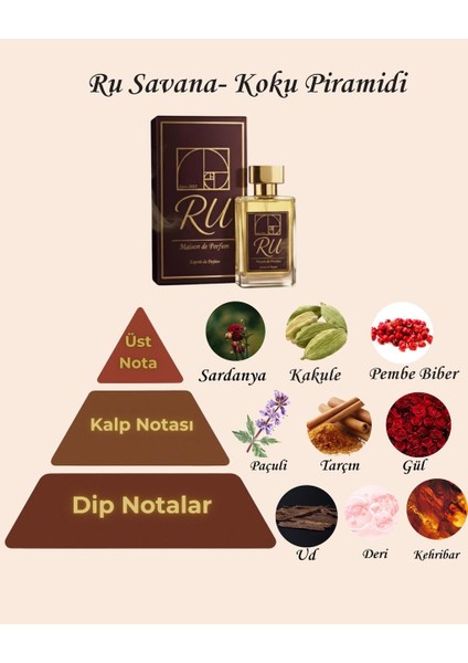 Ru Savana / Luxury Niche Extrait De Parfum fırsatları