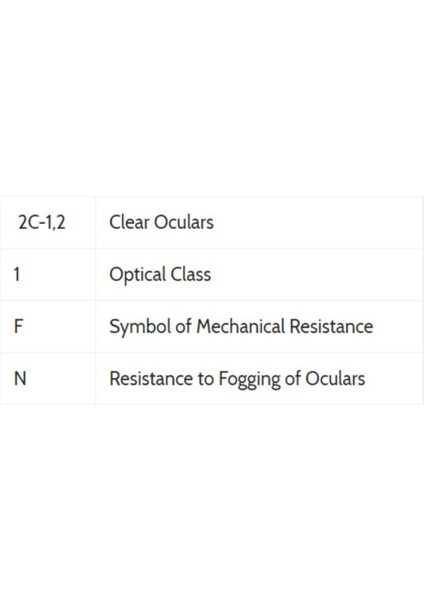 Safety Mıld Gözlük fırsatları