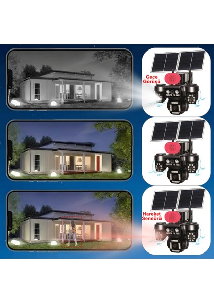 Apronx 9mp 4g Solar Ptz Kamera | 3 Ekran Üçlü Görüş | 12W Çift Panel | 20.000 Mah Batarya | Sım Kartlı fiyatları