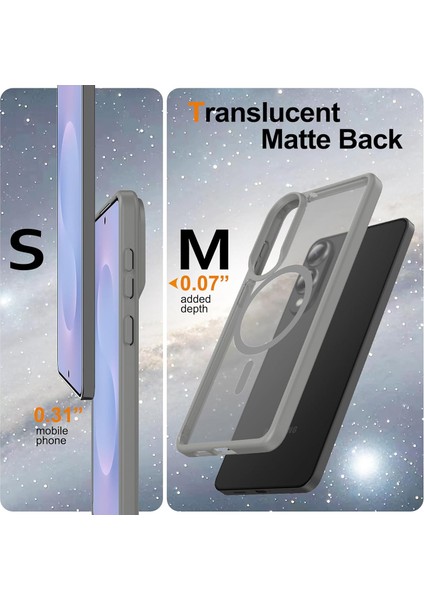 Samsung Galaxy S25 Edge Uyumlu Kamera Lens+Ekran Koruyucu Magsafe Şarj Destekli Iz Tutmaz Mat Kapak