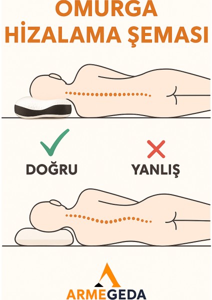 Visco Boyun Destek Yastığı Gold Seri Kumaş fırsatları