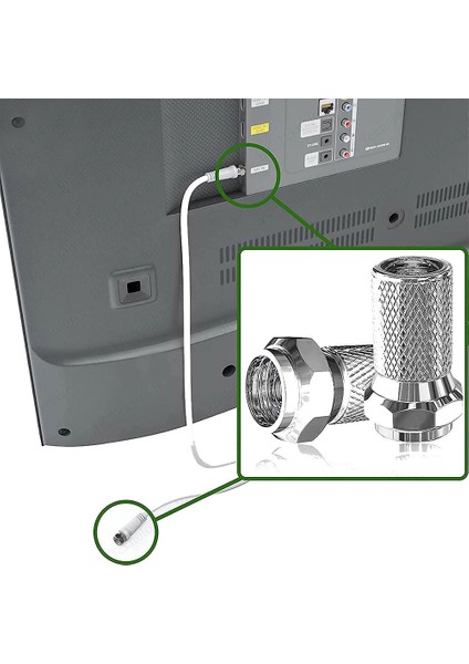 F Konnektör Televizyon Uydu Kablosu Koaksiyel Kablo Konnektoru Uydu 5 Adet fırsatları