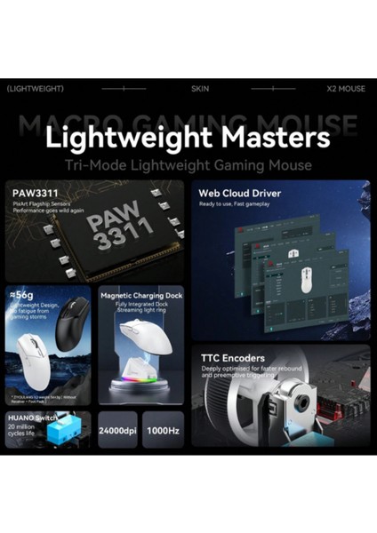 Kablosuz (3 Modlu) 24.000DPI Oyuncu Mouse PAW3311 Sensör Şarj Istasyonlu Grip Tape ve Skatez Hediye