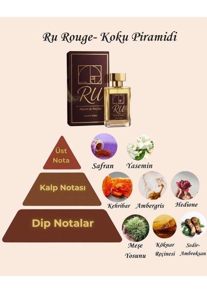 Ru Rouge / Luxury Niche Extrait De Parfum modelleri