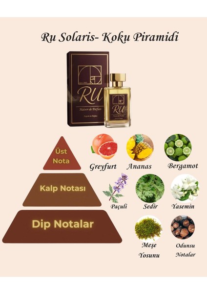 Ru Solaris / Luxury Niche Extrait De Parfum modelleri