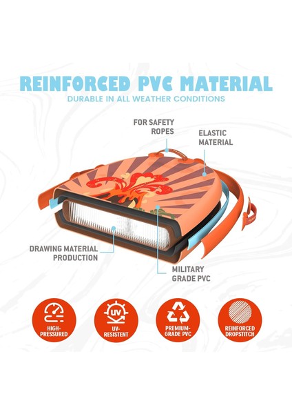 Bodyboard Aloha Plaj Çocuk Sörf Tahtası-Ultra Hafif Vücut Tahtası 110X51X10 cm modelleri