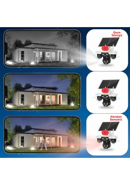 Apronx 9mp Solar Ptz Kamera | 3 Lens Üçlü Görüş Wi-Fi Kamera | Şarjlı & Akıllı Güvenlik Sistemi fiyatları