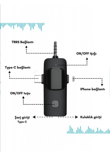Yüksek Kalite Profesyonel 3 In 1 Kablosuz Taşınabilir Yaka Mikrofonu Tüylü indirimleri