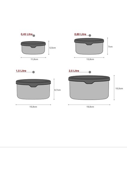 Saklama Kabı Yuvarlak 4 Lü Set Soft Kapaklı Gri Erzak Dondurucu Gıda Kabı fiyatları