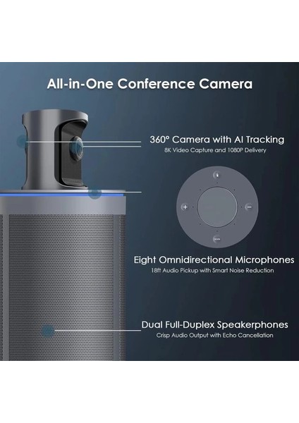 Meeting 360 Ultra (3. Nesil) Gelişmiş Hepsi Bir Arada Konferans Kamera Sistemi indirimleri