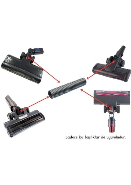 Fakir Inovator x Plus 7286 Uyumlu Süpürge Emici Başlık Ara Hortum - 1 Adet fiyatları