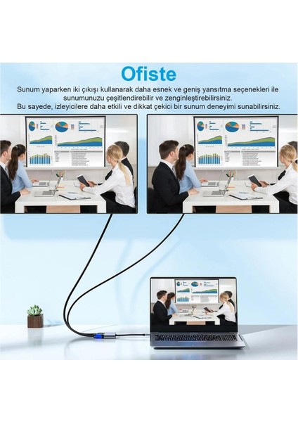 HD09 USB To HDMI VGA 1080P Çevirici Hub Adaptör modelleri