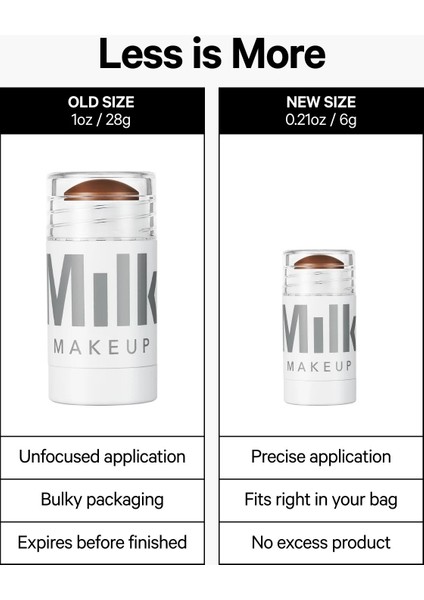 Matte Bronzer - Krem Bronzlaştırıcı Baked (6 G)