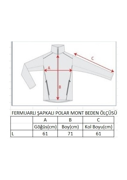 Çok Amaçlı Şapkalı Işçi Mont ve Kaban Reflektörlü Içi Polarlı Parka 1.sınıf Kalite modelleri