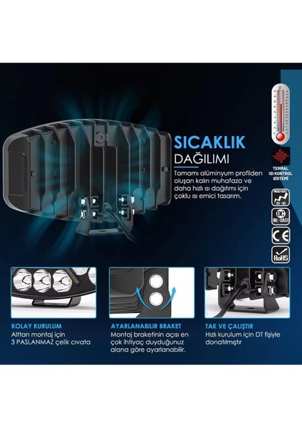 10'' Beyaz Turuncu LED Spot Projektör + Drl Tır Kamyon Off Road 12-24VOLT 1 Adet fırsatları