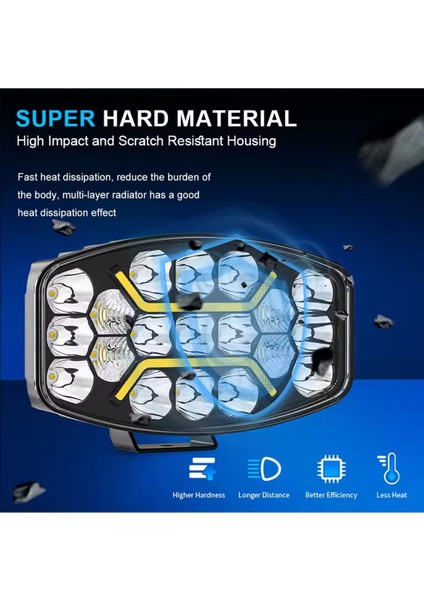 10'' Beyaz-Turuncu LED Çalışma Lambası Spot Projektör + Tır Kamyon Road 12-24VOLT fırsatları