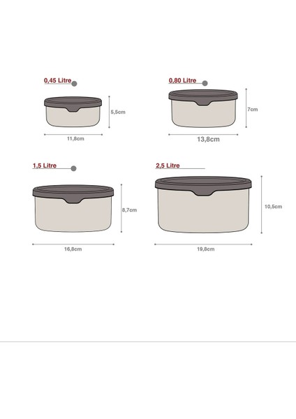 Saklama Kabı Yuvarlak 4 Lü Set Soft Kapaklı Bej Erzak Dondurucu Gıda Kabı modelleri