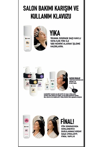 Professıonal Salon Bakım Seti 7'li modelleri