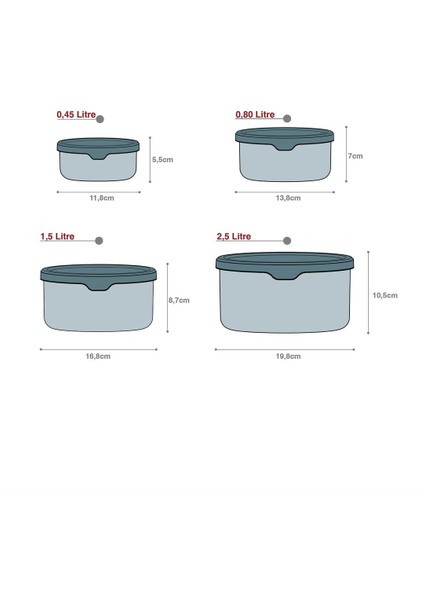 Saklama Kabı Yuvarlak 4 Lü Set Soft Kapaklı Mavi Erzak Dondurucu Gıda Kabı modelleri