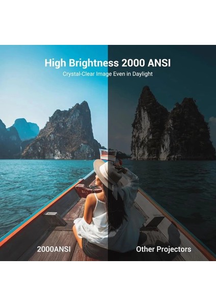 2000 Ansı 4K Full Hd Projektör fırsatları