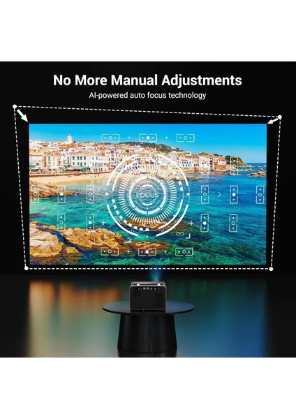 2000 Ansı 4K Full Hd Projektör indirimleri