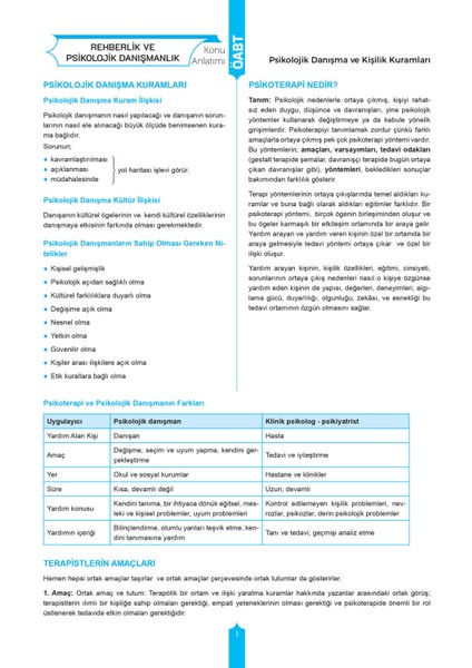 2026 Meb Ags Rehberlik ve Psikolojik Danışmanlık Mandala Konu Anlatımı Retro Yayınları fiyatları