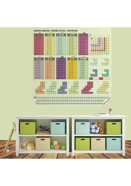 100X100CM Statik Kağıt Renkli Çarpım Tablosu (5358) fiyatları