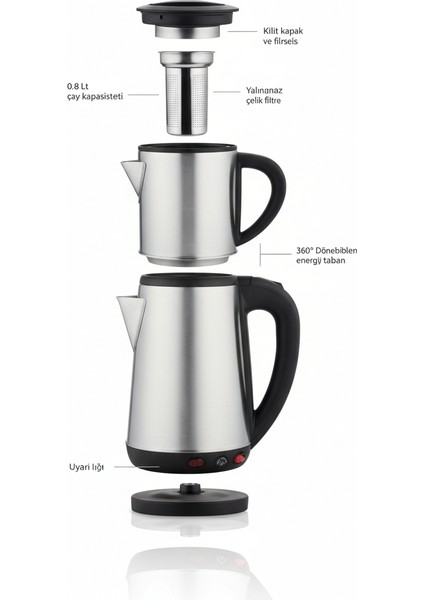 DN-1554 Elektrikli Çay Makinesi – 1800W Inox Gövde (Dn 1554) modelleri