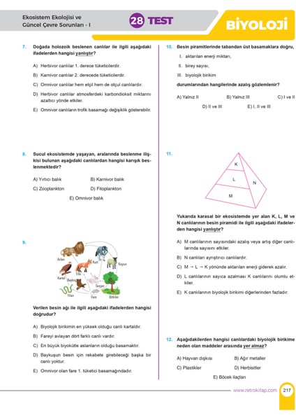 2026 Tyt Sayısal Kamp Ateşi Soru Bankası Fizik Kimya Biyoloji Fkb Retro Yayınları indirimleri