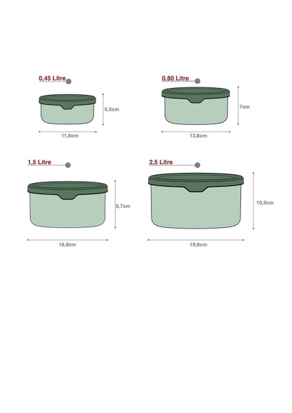 Saklama Kabı Yuvarlak 4 Lü Set Soft Kapaklı Yeşil Erzak Dondurucu Gıda Kabı modelleri