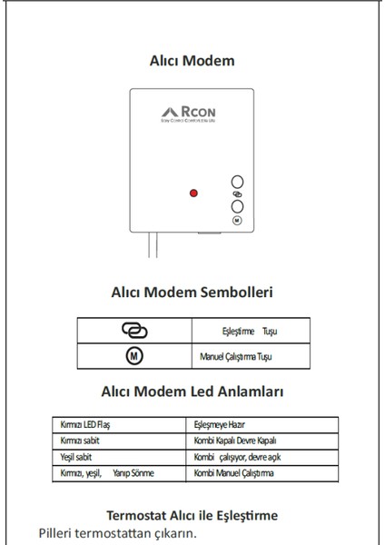 Rc 305S Kablosuz 7/24 Haftalık Programlı Oda Termostatı modelleri