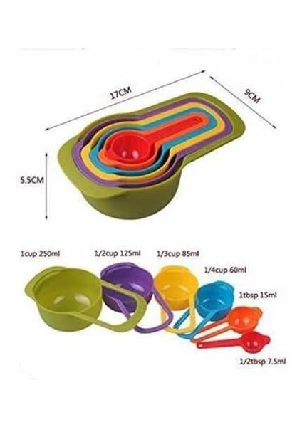 Buffer® Pratik Ölçü Kaşığı Kabı 5li Şeker Baharat Sıvı Ölçer Aparat indirimleri